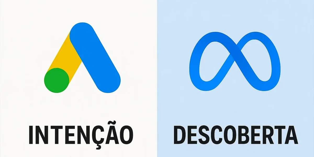 Uma imagem comparativa mostrando o logotipo do Google Ads de um lado, simbolizando a busca (intenção), e o logotipo do Meta (Facebook/Instagram) do outro, simbolizando a descoberta (audiência), com um empresário ao centro decidindo onde investir.